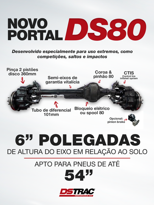 Par de eixos DSTRAC Portais DS80