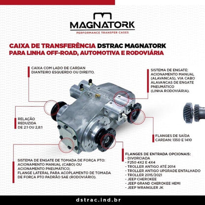 Caixa de transferência Magnatork divorciada