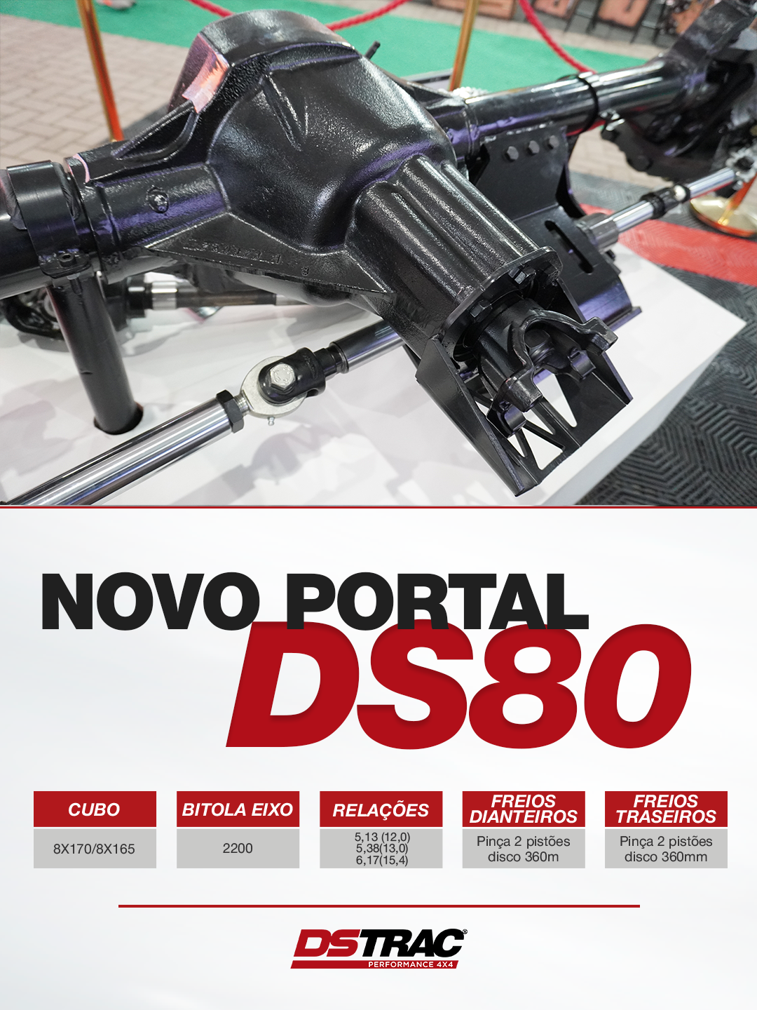 Eixo DSTRAC Portal DS80